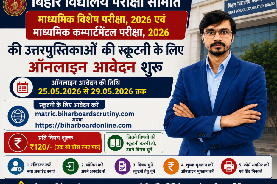 BSEB Special & Compartmental Exam 2026 Scrutiny Online Form Started – Copy Rechecking Date, Fee & Full Process