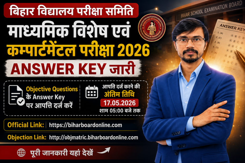 Bihar Board Compartmental Answer Key 2026 objection process