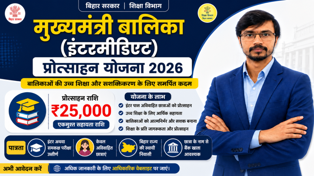 मुख्यमंत्री बालिका इंटरमीडिएट प्रोत्साहन योजना 2026