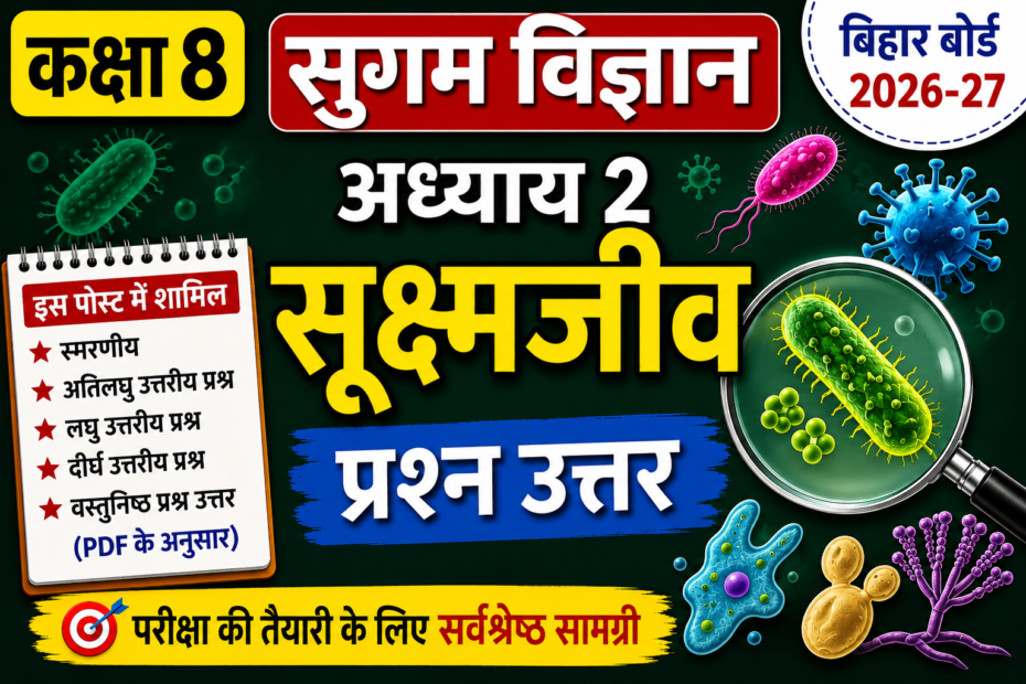 कक्षा 8 सुगम विज्ञान अध्याय 2 सूक्ष्मजीव प्रश्न उत्तर