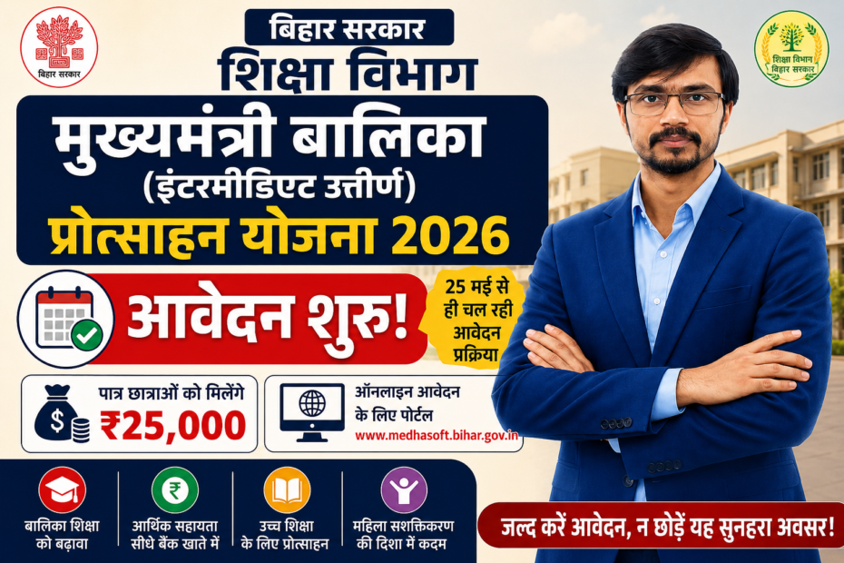 mukhyamantri-balika-protsahan-yojana-2026.jpg