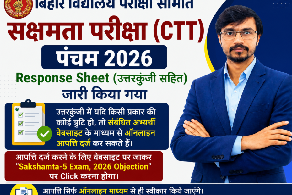 Sakshamta Response Sheet 2026 Released With Answer Key