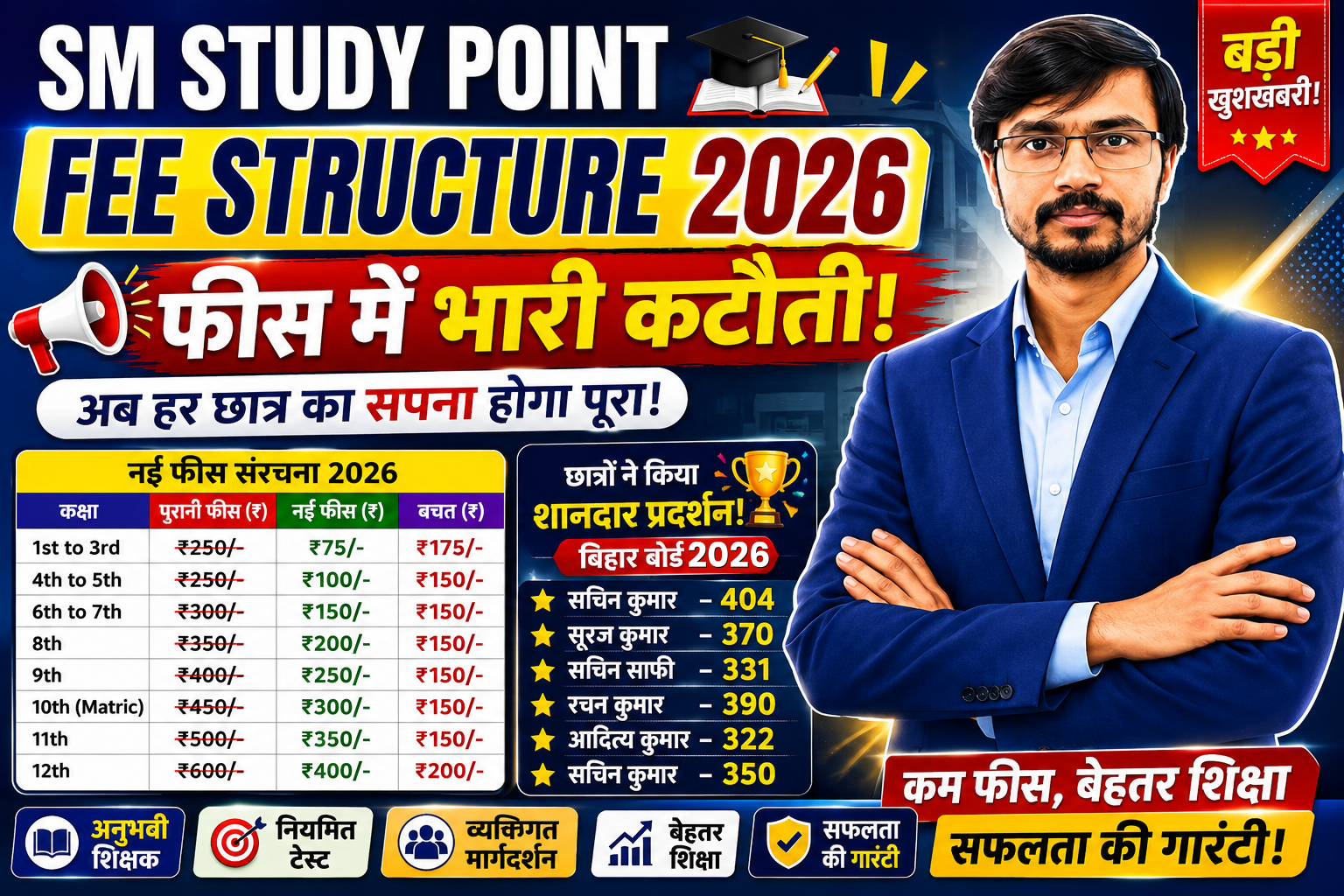 SM Study Point Fee Structure 2026 फीस में भारी कटौती और बिहार बोर्ड 2024 छात्रों का शानदार प्रदर्शन