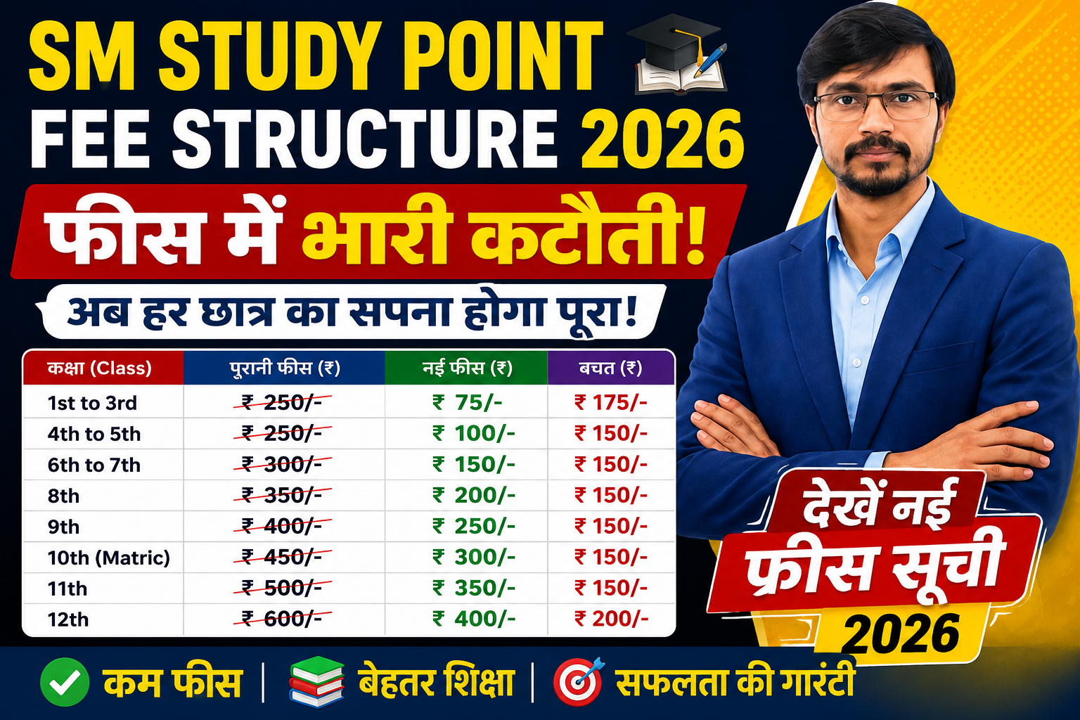 SM Study Point New Fee Structure 2026