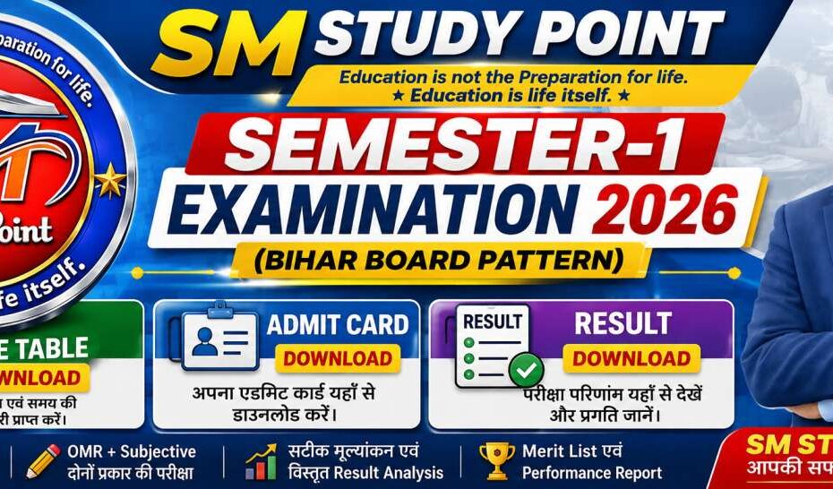 Semester-1 Examination 2026